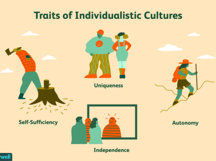 individualist