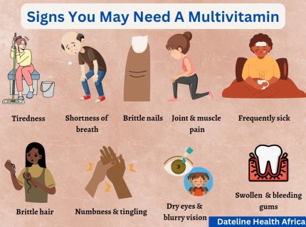 multivitamin