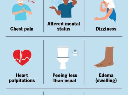 hypertensive
