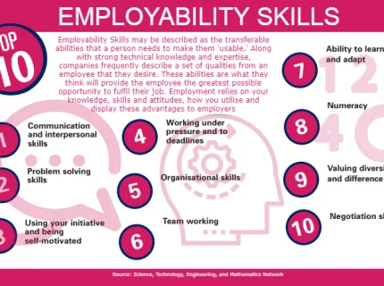 employable