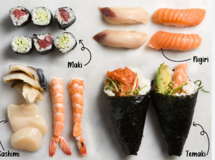 sashimi