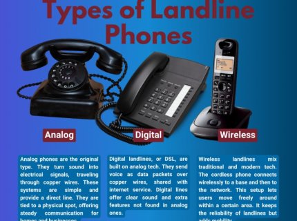 landline