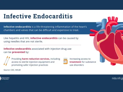 infective