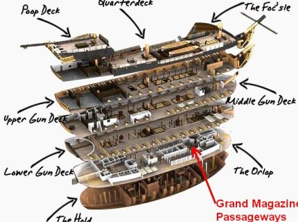 quarterdeck