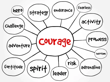 courage