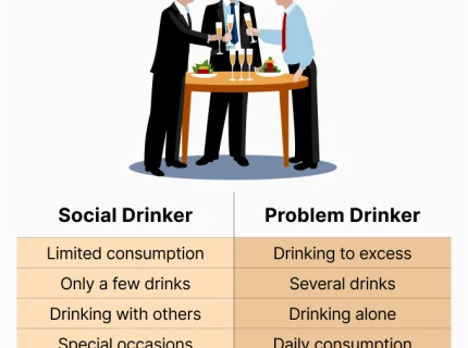 drinking