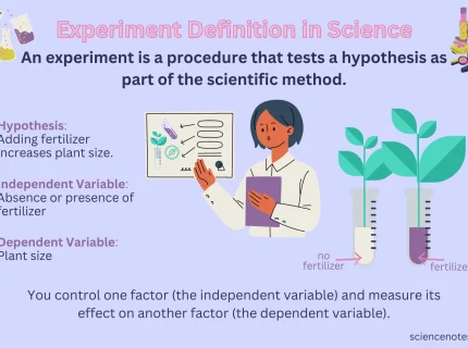 experimental