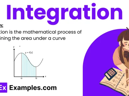 integration