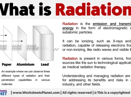 radiation