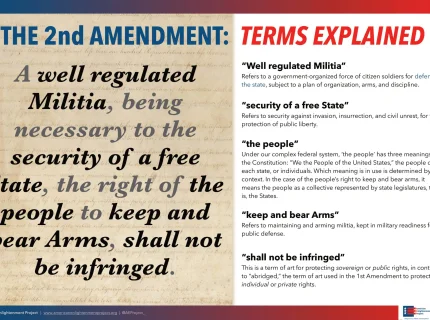 amendment