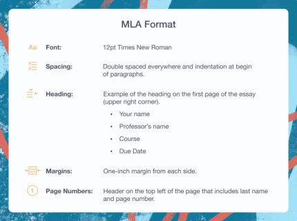 format
