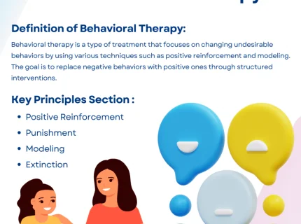 behavioral