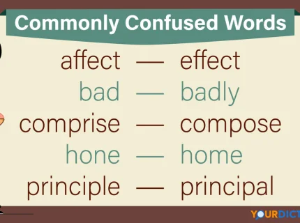 commonly