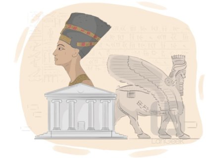historically