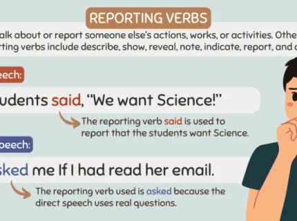 reporting