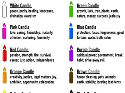 candle