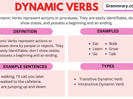 dynamic