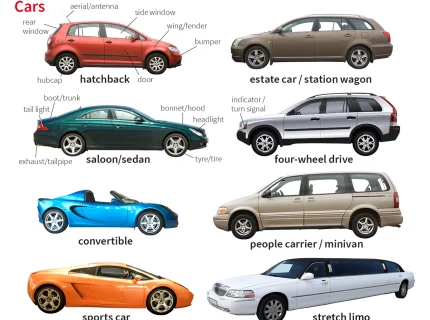 automobile