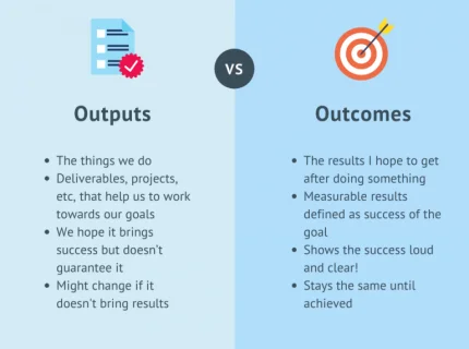 output