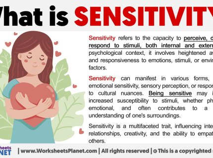 sensitivity