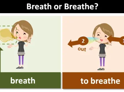 breathing