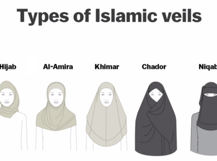 veiling