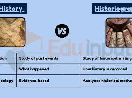 historiographer