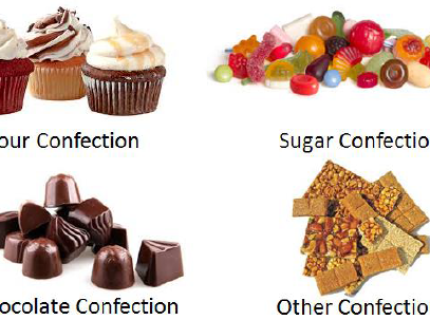 confectionary