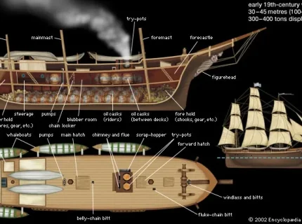 mainmast