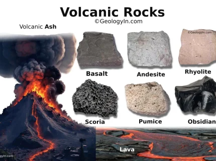 volcanically