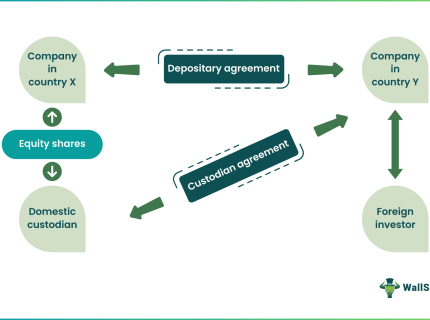 depositary