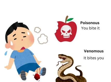 venomously