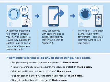scammer