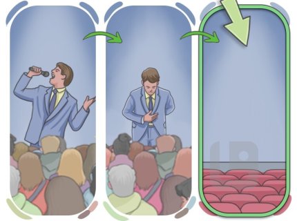 concluded