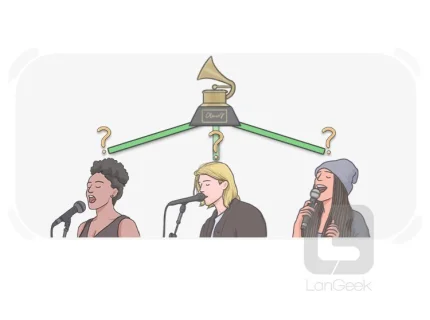 nominated
