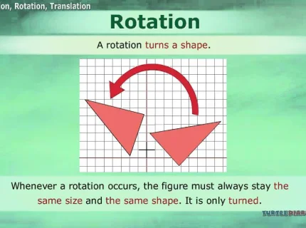 rotated