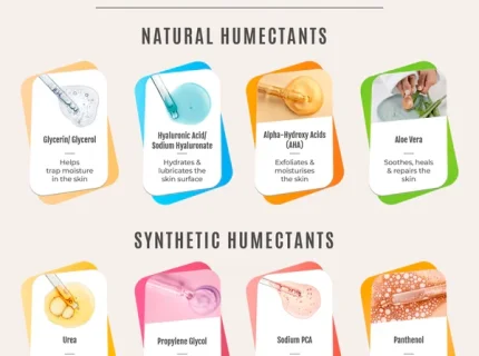 humectant