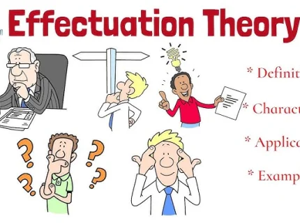 effectuation