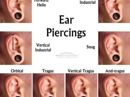 pierced