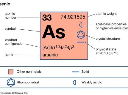 arsenious