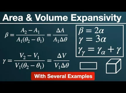 expansivity