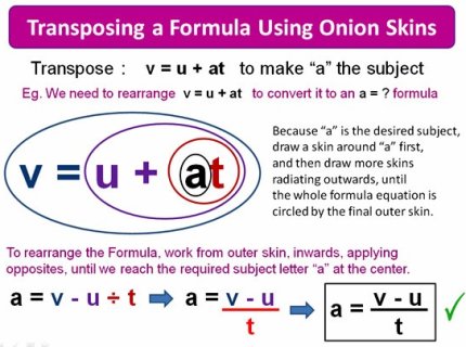 transposed