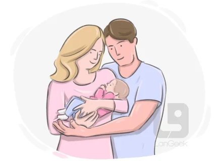parentally