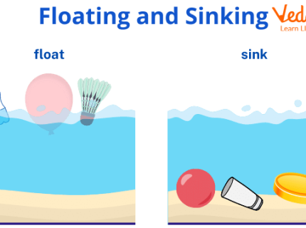 flotage