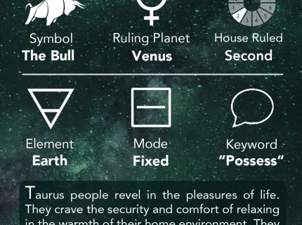 Taurus