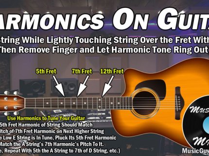 harmonics