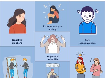 neuroticism