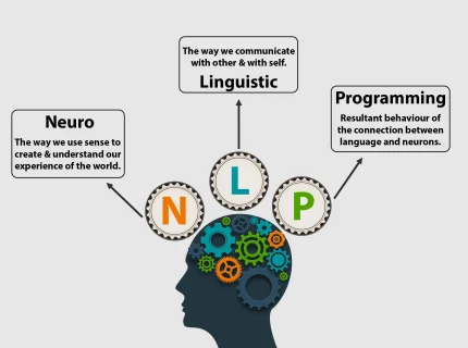 neurolinguistics