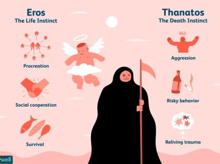 Eros