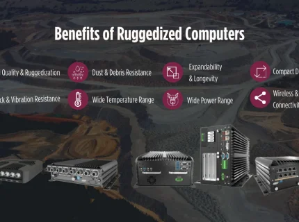 ruggedization